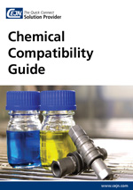 Guide de compatibilité chimique